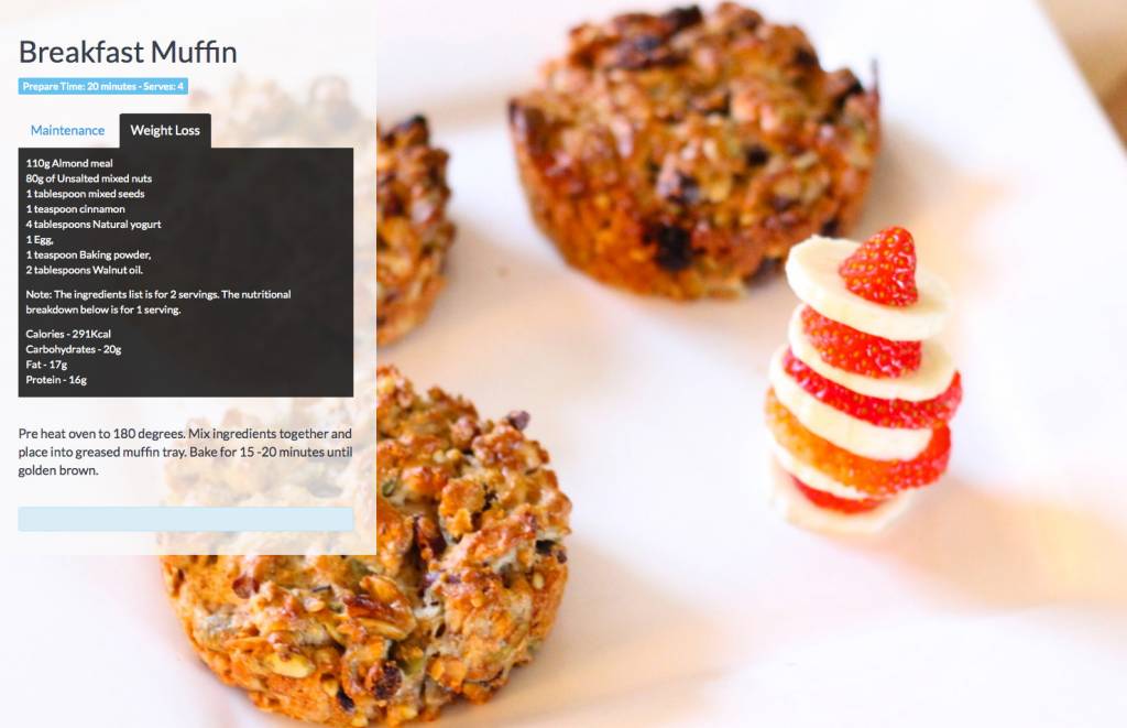 Breakfast-muffin