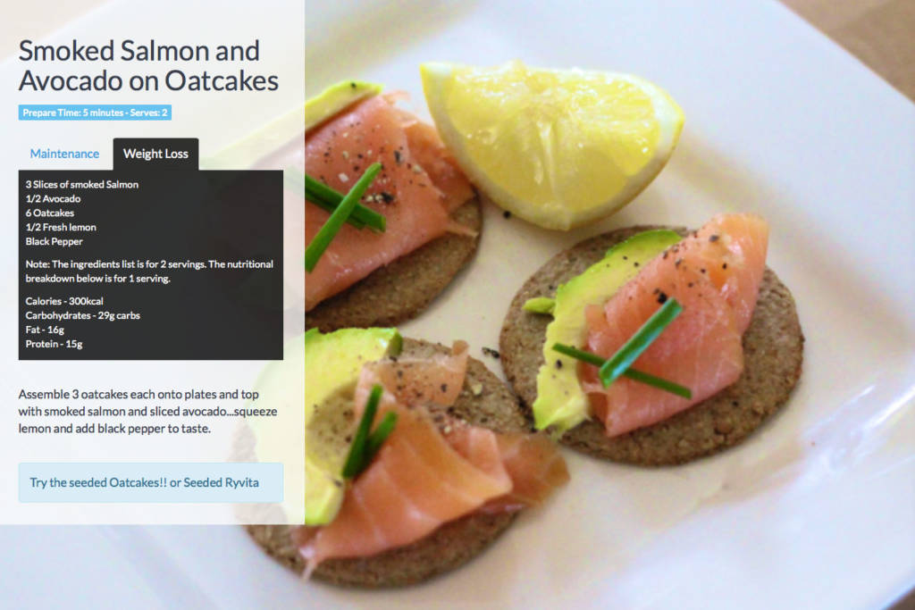 SmokedsalmonAvocado