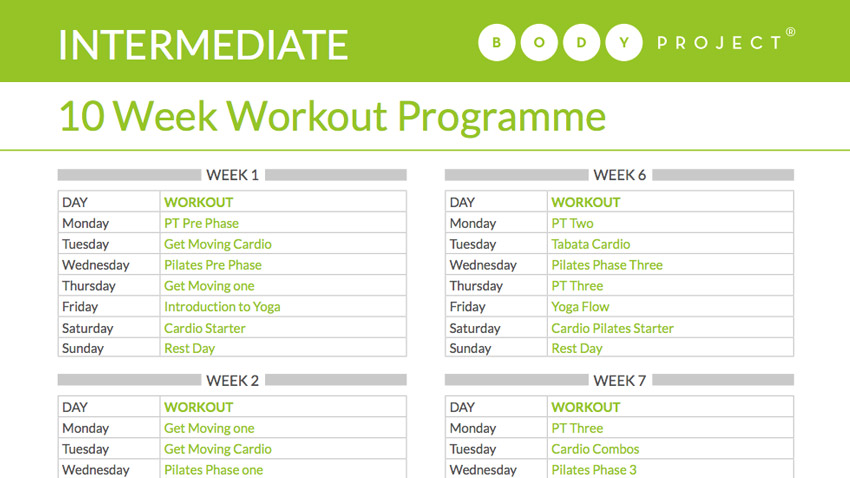 intermediate plan